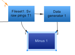 Data generator