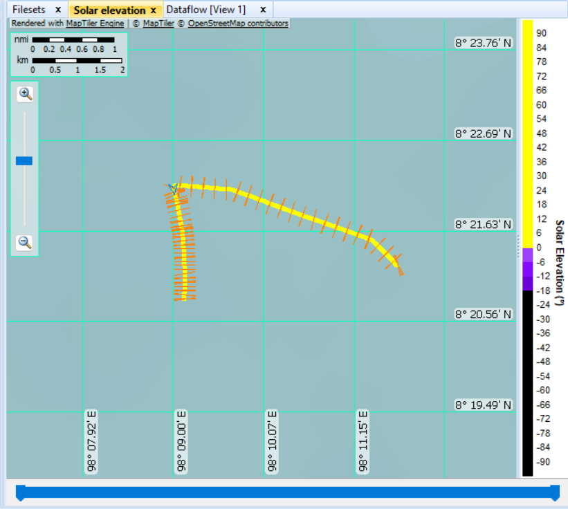 Alongtrack view showing variation in solar elevation