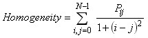 GLCM Homogeneity equation