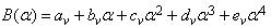 beam pattern factor in plane of minor axis