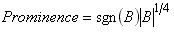 GLCM Prominence equation