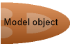 Model_object