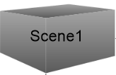 Scene object